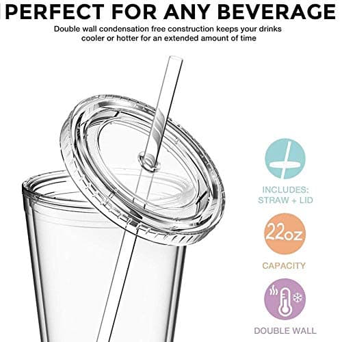Clear Insulated Plastic Coffee Cup with Lid and Straw Double Wall Tumbler Reusable Travel Mug for Hot Cold Drinks Leakproof Spill Proof Lightweight Beverage Container — view 6