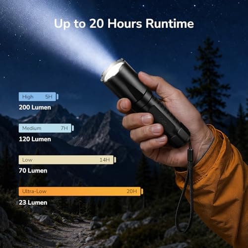 Lepro Camping Torch Rechargeable, Plastic Lightweight Flashlight Easy Carry — view 5