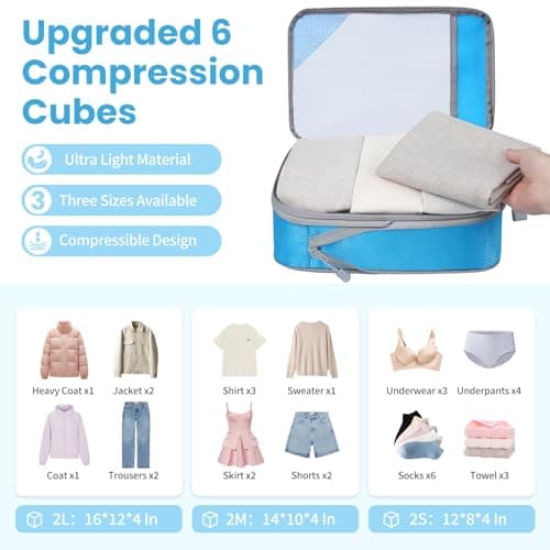 Prezon Versatile 6-Set Compression Hollow Packing Cubes, Full Open Visible Design, Space-Saving and Lightweight, Customized Cationic Material, Portable and Durable Luggage Organizer, Blue — view 2