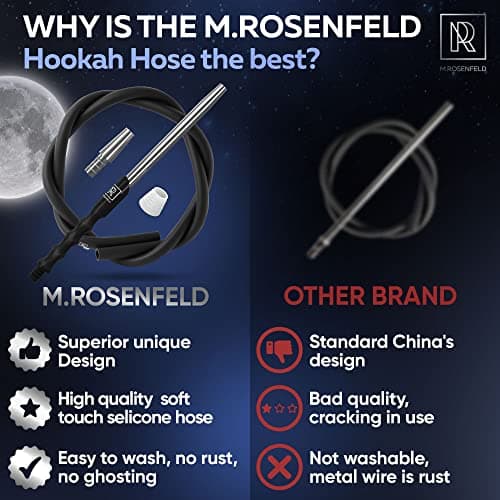 Silver Shisha Hose with Mouthpiece, 60 in 150 cm Anti-Dirt Soft-Touch Silicone Tube with Kink Protection Spring, Adapter and Seal, Ergonomic Shisha Mouthpiece, Universal Shisha Accessory M. ROSENFELD — view 4
