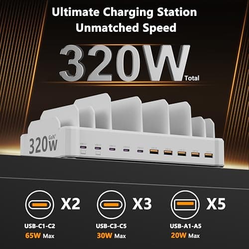 Zobirez 320W USB-C Charging Station for Multiple Devices, 10-Port GaN5 PD — view 2