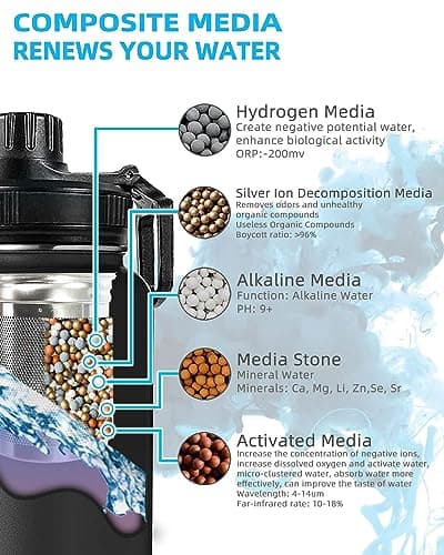 Alkaline Water Stainless Steel Portable Filter Bottle, Black, 800 ML — view 2