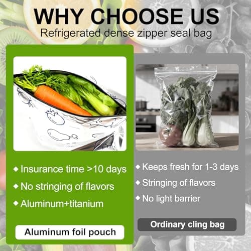 30PCS Reusable Aluminum Foil Sealable Storage Bags, 2026 New Resealable Vacuum Zipper Pouches for Food, Stand Up Foil Sealable Bags with Label Space and Zip Lock for Vegetable Fruit Meat (3 Size) — view 6