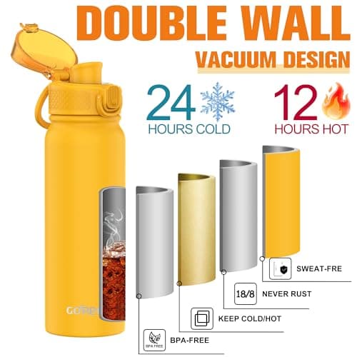 GOPPUS 600ml/20oz Insulated Water Bottle with Spout Lid (No Straw) Leakproof Stainless Steel Sports Bottle with One Hand Open Lid Double Wall Flask with Handle Keeps Drinks Cold BPA Free (Yellow) — view 5