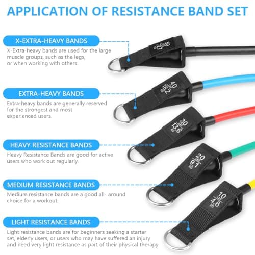 Flintronic Resistance Bands Set, TPE Elastic Bands With 5 Fitness Tubes, 2 Foam Handles, 2 Ankle Straps, 2 Door Anchor, 2 Carabiner, for Strength Training Fitness Pilates Yoga (Multicolor) — view 5