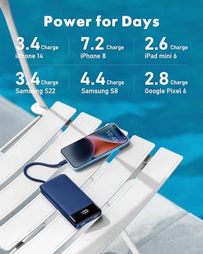 Charmast 22.5W Fast Charging Power Bank, 4 Cables Portable Charger 20000mAh — view 6