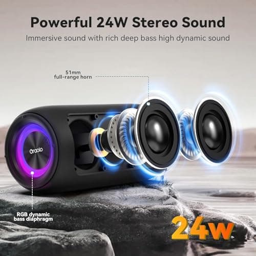 oraolo Bluetooth Speaker Wireless, IPX6 Waterproof Speaker — view 2