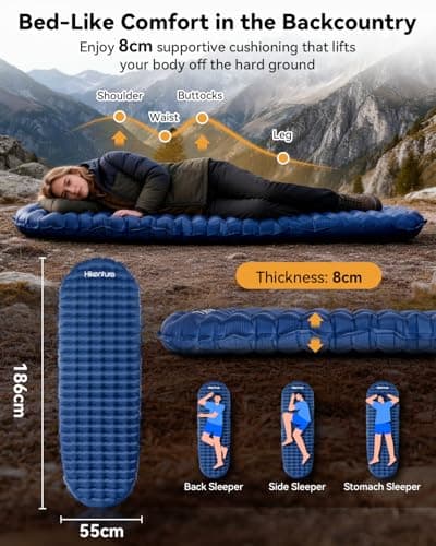 HIKENTURE 430g Ultralight Camping Mat, 4.0 R-Value 8cm Sleeping Pad, Blue — view 4