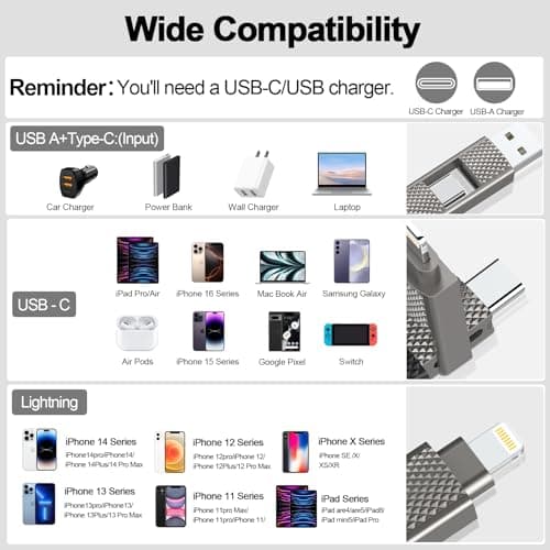 Keychain Charger 100W USB C Multi Charging Cable, 2-in-2 USB A+C to USB C+Lightning Fast Charger Cable, Travel Portable Magnetic Short Charging Cable for iPhone 17/16/15/14/13/12/iPad/MacBook/Samsung — view 4