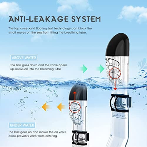 Opurtdor Adults Snorkel Mask Set - Dry Anti-fog Half Face Mask with Panoramic Wide View and Anti-Leak Swimming Goggles for Adults — view 5