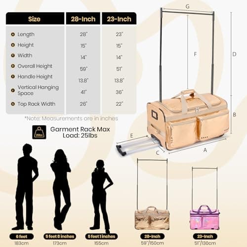 Fanwoli 28" Competition Bag with Garment Rack | Prism-Glowing Collection | Waterproof Iridescent Fabric | Ideal Dance Duffle Bag for Dancer Cheerleader | Limited Edition Rose Gold — view 6