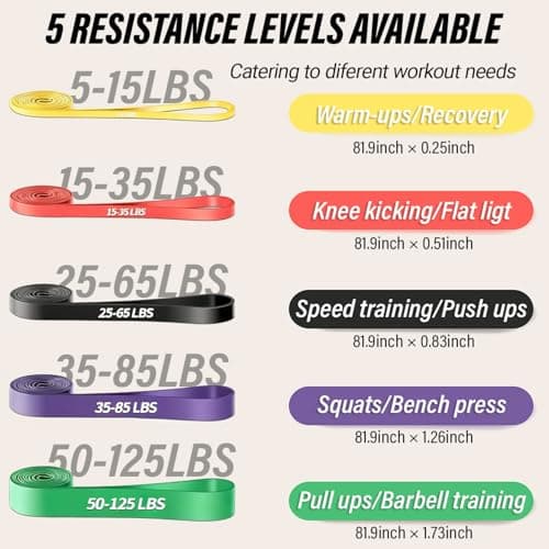 5 Levels Resistance Bands Set with Door Anchor & Handles - Heavy Duty Pull Up Assist Bands for Men & Women, Home Gym Workout, Strength Training, Yoga, Physical Therapy and Stretch Mobility — view 2