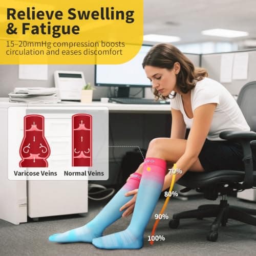 CAMBIVO 3 Pairs Compression Socks for Women and Men, 15-20 mmHg Support for Plantar Fasciitis, Arch Support Flight Socks, Travel & Work — view 4