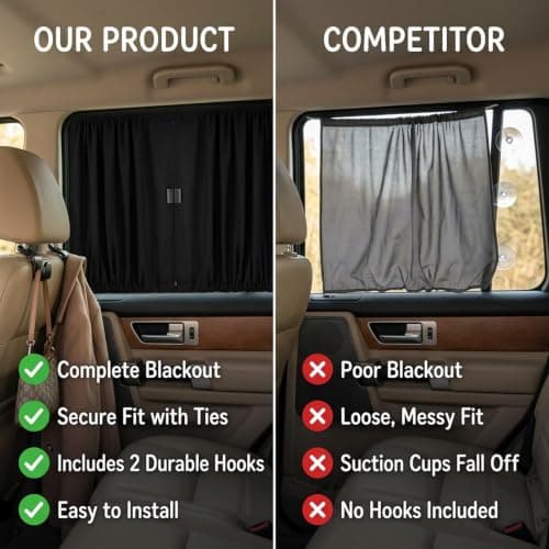 3-Piece Car Curtains and Car Seat Hooks Set - Car Privacy Curtain and Window Sunshade Bundle for Campervan, Motorhome, and Vehicle Interior Organizer — view 5