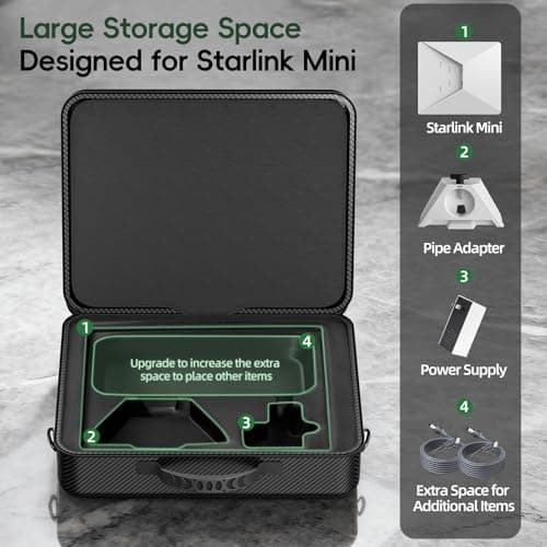Starlink Mini Case, Portable Shockproof EVA Starlink Case Travel Organizer Storage Bag Protective Waterproof with Carrying Handle for Starlink Mini Router & Accessories (Black) — view 4