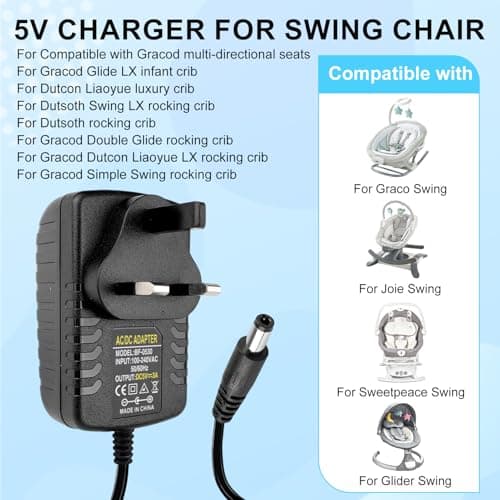 5V 3A Baby Swing Charger Power Cord, 15W AC to DC Power Supply Adapter — view 3