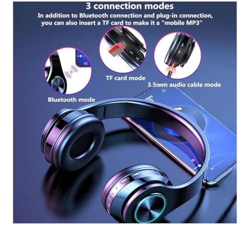 Bluetooth Headphones Over Ear,Bluetooth Headset Wireless Earphones Foldable Headphones with Microphone Lightweight Headset with Built-in HD Mic, HiFi Stereo Sound for Office, PC, Phone, Travel Work1 — view 2