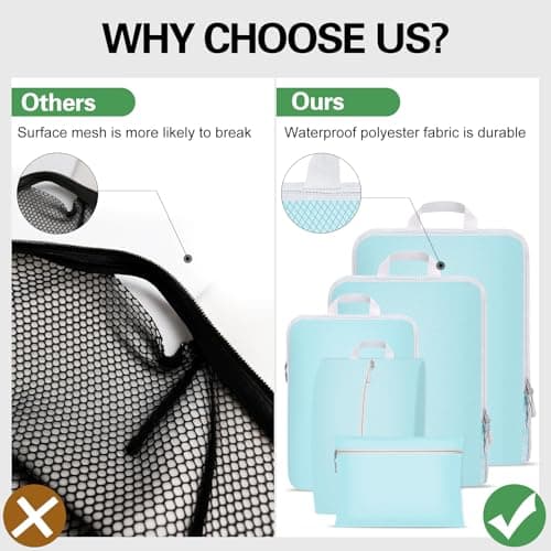 Compression Packing Cubes for Suitcases,Suitcase Organiser Bags,Travel Packing Cubes Compression Set for Backpack,Packing Organisers,Waterproof Travel Organiser Packing Bags (5, Blue) — view 5