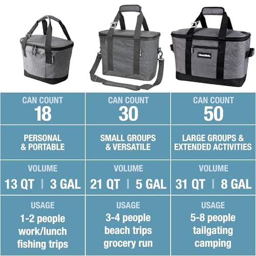 CleverMade Collapsible Insulated Cooler Bag – 30 Can Leakproof Soft Cooler for Beach, Travel, Car – Shoulder Strap, Bottle Opener - Heather Cool Gray/Shadow Gray — view 2