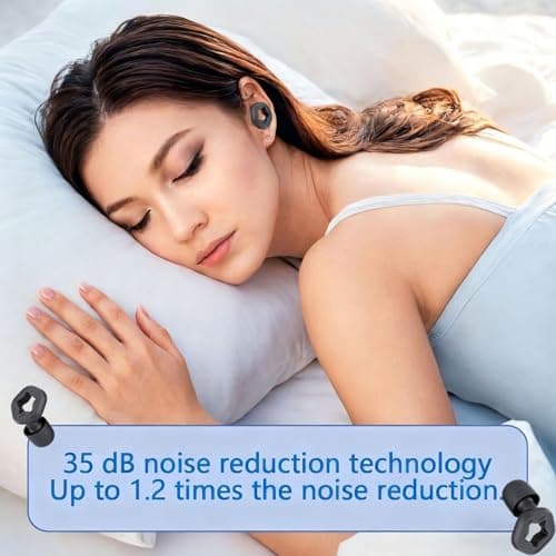 Ear Plugs for Sleep, 3 Pairs(S/M/L) Noise Cancelling Ear Plugs, Hearing Protection EarPlugs for Noise Reduction 35dB, Comfortable Silicone Earplugs for Sleep, Focus, Concerts, Study, Travel — view 3
