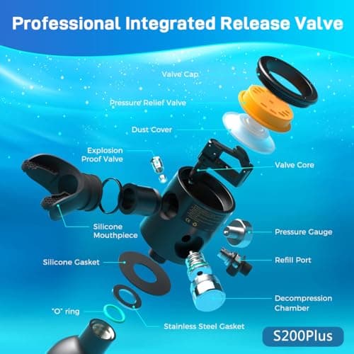 TUDIVING-0.5L Portable Mini Scuba Tank,Diving Oxygen Cylinder with Full Face Snorkel Mask,Lung Tank Kits for Underwater Diving Breathing Training/Rescue/Boat Cleaning — view 3
