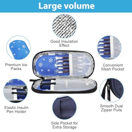 Fefod Insulin Cooler Travel Case, Medicine Cool Bag Travel with 2 Ice Packs, Diabetic Supplies Insulin Pen Case, Portable Insulin Travail Case, Medication Cooler Bag for Fridge, Royal Blue — view 5