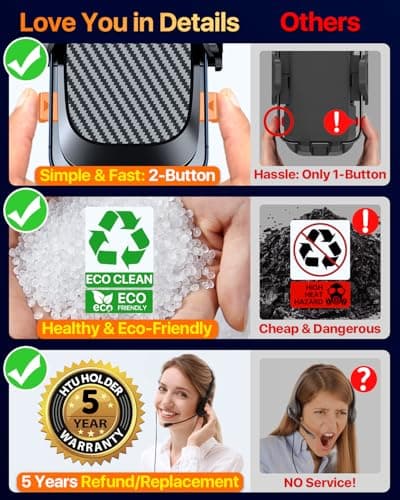 2026 Ultimate Best【True Military-Grade & Safety Cert】New Car Phone Holder — view 5