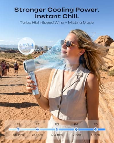 Otlonpe Handheld Misting Fan Portable, 10000mAh Rechargeable Battery, 48H Max, Powerful Turbo, 5 Speed, LED Display, Small Personal Hand Held Mist Fan Water Spray Cooling Mist for Travel Beach Cruise — view 2