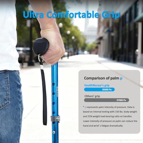 HEALTHBAZAAR All Terrain Walking Stick for Men & Women, Lightweight, Foldable, Adjustable, Shock Absorption, Collapsible Walking Stick for Seniors & Adults | HealthBazaar (Black) — view 3