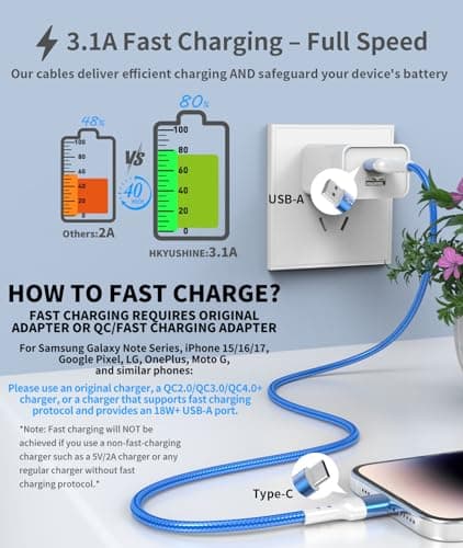 HKYUSHINE 3.1A USB C Charger Cable, 5-Pack Multi-Length USB A to USB C Fast Charging Cable,Type C Cord for Samsung Galaxy Note, Google Pixel, LG, OnePlus, Moto G,for iPhone 15/16/17 — view 5