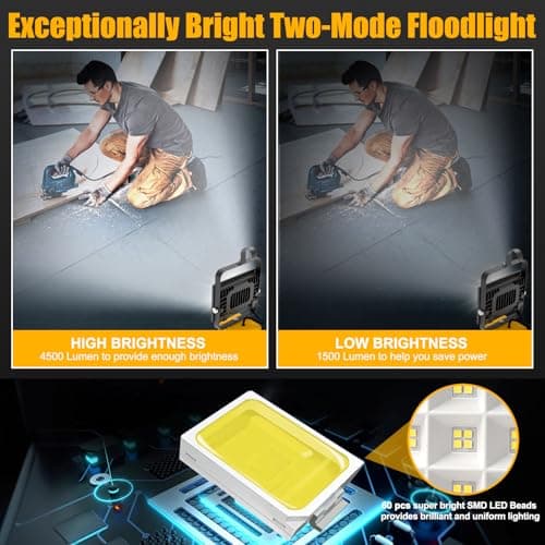 ILIKEPOW Cordless Work Light Compatible with dewalt Battery for Workshop — view 3