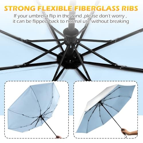 HEXSOLID 46inch Strongest Windproof Travel UV Umbrella Silver/Blue — view 4