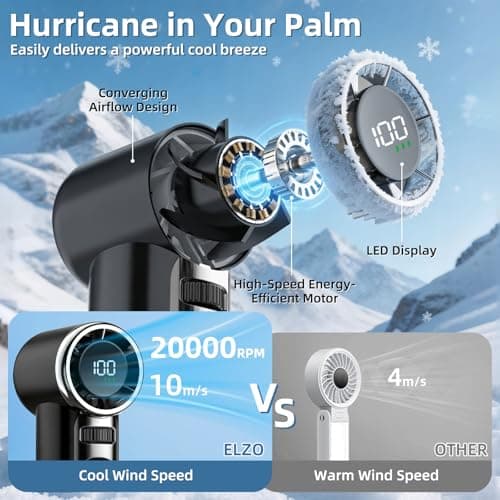 ELZO Portable Handheld Fan, High Speed Turbo Mini Fan (20000RPM) with 1-100 Stepless Speed, 4000mAh Rechargeable Personal Fan Pocket Size, Powerful Electric Hand Fan for Travel, Camping, Makeup,Black — view 2