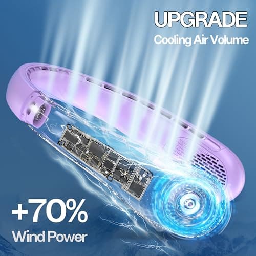 Neck Fan, Portable Bladeless Neck Fans with LED Display, 360° Airflow, 4000mAh Rechargeable Battery, Super Quiet Hands-Free Personal Wearable Fan for Indoor Outdoor, Pastel Purple — view 2