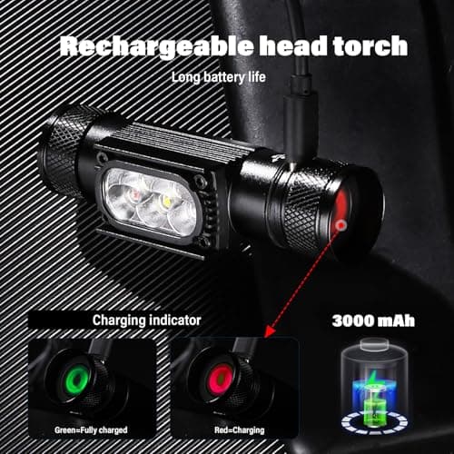 Rechargeable LED Head Torch - Sofirn H35R Super Bright Head Torches 1500 Lumens, 5 Red and White Light Modes, USBC Charging, IP68 Waterproof Headlamp, with Long Runtime for Camping, Running, Fishing — view 5