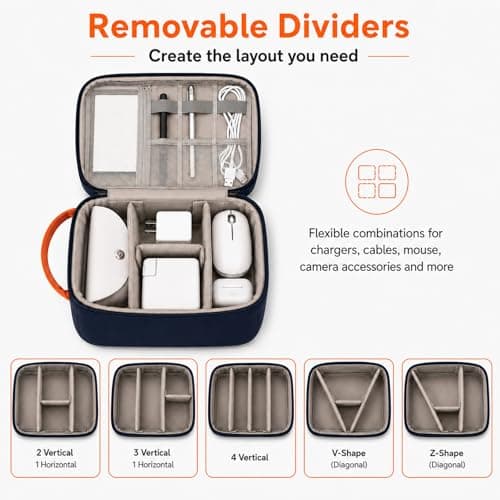 FAVORTALK Travel Organiser Double Layer Multipurpose Electronic Organizer with DIY Storage Area Waterproof Accessories Bag for Cable SD Cards Charger Power Bank etc, Navy Blue B21513 — view 3