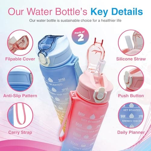 Pack of 2 Water Bottle with Straw 750ml – Leakproof BPA Free Sports Water Bottle for Gym, School & Travel – Motivational Drinking Bottle with Time Markings for Kids & Adults (Blue-Pink/Orange, 750ml) — view 3