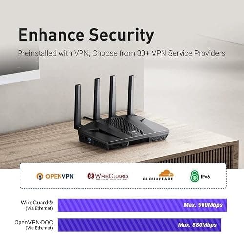 GL.iNet GL-MT6000 Flint 2 Wi-Fi 6 Dual 2.5G VPN Router — view 2