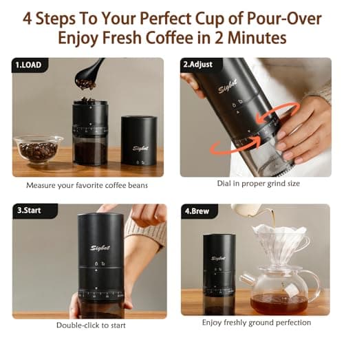 Portable Rechargeable Travel Coffee Bean Grinder, 420 Stainless Steel Burr — view 5