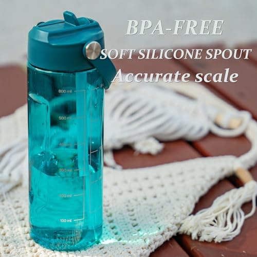 GOPPUS 600ml/20oz Clear Water Bottle with Straw, Tritan Leakproof Sports Drinking Bottle, BPA Free Wide Mouth Gym Bottle with Handle and Measurement Marks for School, Gym, Travel (Teal Blue) — view 4