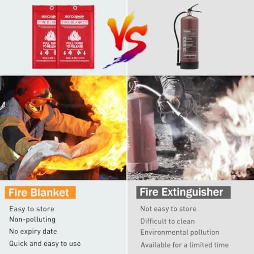 Emergency Fire Blankets for Kitchen & Home, TUV-Certified, 1 x 1m, 2 Pack — view 3