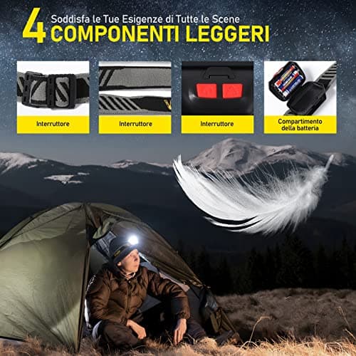Vinabo Head Torch, Super Bright Lightweight LED Headlamp — view 5