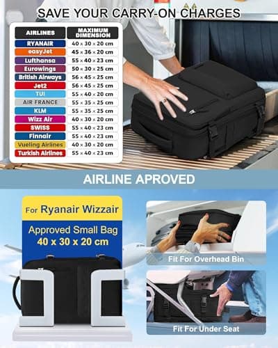 SZLX New Ryanair Cabin Size Bag 40x30x20 Backpack Wizz air Ryanair Cabin Bags Underseat Carry-ons Easyjet Travel Backpack Cabin Size Women Men Hand Luggage Travel Ruscksack with Shoe Compartment — view 4