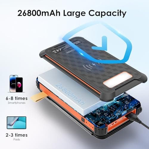 Solar Power Bank 26800mAh, 22.5W Fast Charging, 15W Qi Wireless Charging — view 4