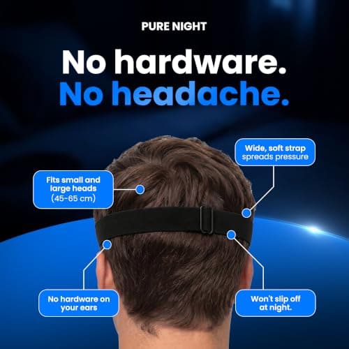 PURENIGHT 3D Contoured Blackout Sleep Mask for Side & Stomach Sleepers — view 5