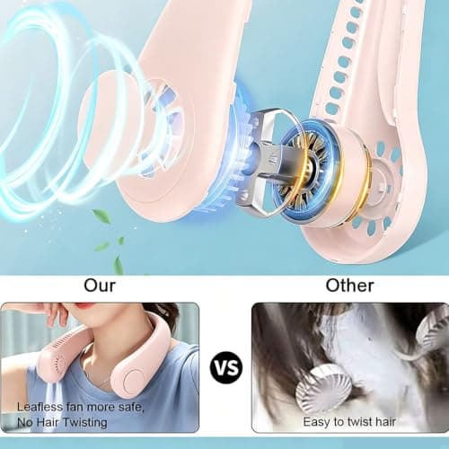 KQLHLHDYZ Portable Neck Fan, USB Rechargeable Hands Free Bladeless Personal Mini Fans, 3 Speeds Adjustable, Wearable Cooling Fan for Traveling, Sports, Office — view 3