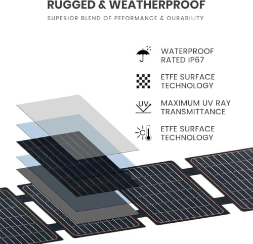 FlexSolar 60W Portable Solar Charger IP67 Waterproof Foldable Solar Panel — view 6