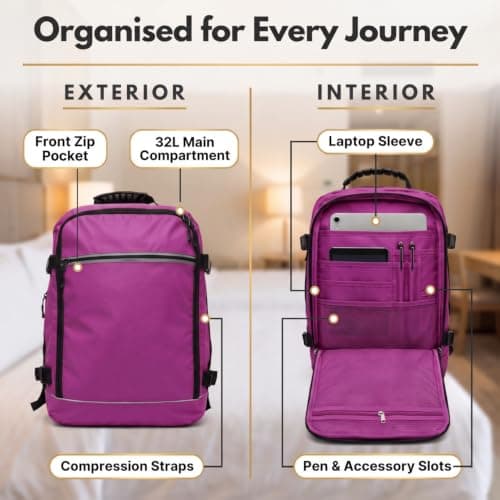 Easyjet Cabin Bag 45x36x20 Carry On Bag New Easyjet 45x36x20 - Pink — view 3