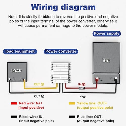 Jadeshay DC Converter,36V 48V 60V to 12V 20A DC Voltage Reducer Converter Step Down Voltage Converter Regulator Power Supply Transformer Module Waterproof Buck Converter with Short Circuit Protection — view 3