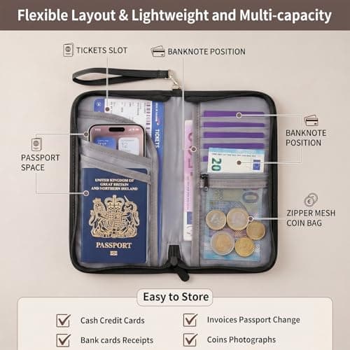 wellrun RFID Blocking Passport Holder,Travel Wallet for Family Trips,Waterproof Document Organizer for Passports,Cards,Cash,Tickets Pen,ID Holder,Compact Essentials Case,Black — view 4